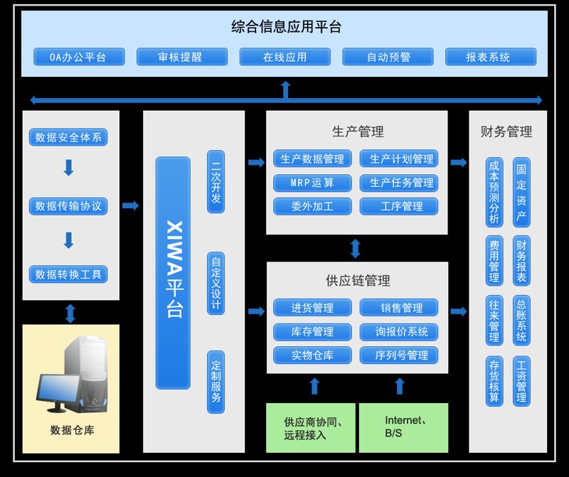 杰晟工贸:福建省内制造业的一颗璀璨明珠